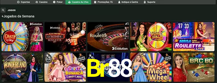 Br88 bet